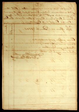 BR MTAPMT QM-TM-RO-5421 2