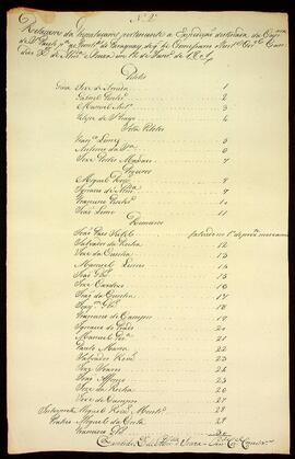 BR MTAPMT SG-CD-RO-4673 1