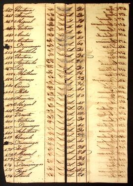 BR MTAPMT SG-MP-4377 72