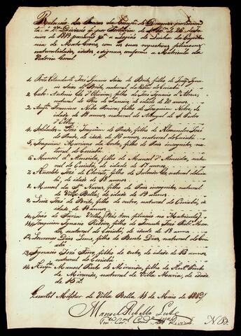 Open original Document numérique