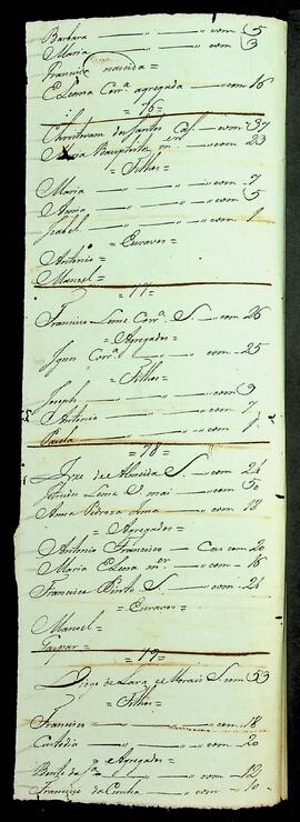 BR MTAPMT SG-RO-1504 22