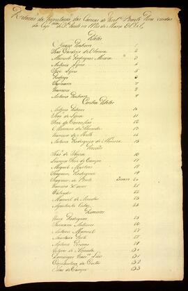 BR MTAPMT SG-CD-CA-4652 5