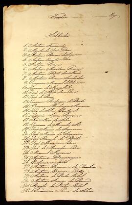 BR MTAPMT QM-TM-LI-2494 6