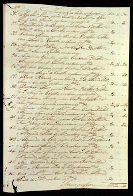 BR MTAPMT QM-TM-RO-2626 3