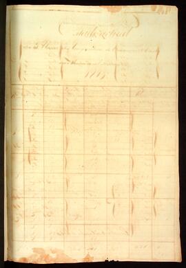 BR MTAPMT QM-TM-CA-4480 5