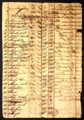 BR MTAPMT SG-MP-4377 58