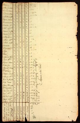 BR MTAPMT QM-TM-MP-2045 1