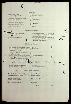 BR MTAPMT SG-RO-2600 5