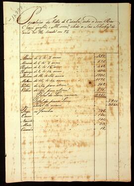 BR MTAPMT SG-MP-4357 1