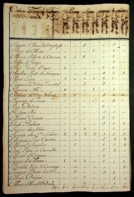 BR MTAPMT SG-MP-4348 22