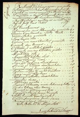 BR MTAPMT QM-TM-CA-4626 3