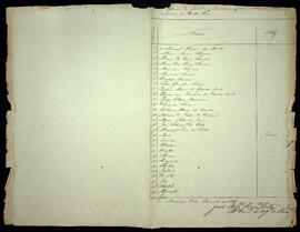 BR MTAPMT RGPG-A1869-OF-0531 49