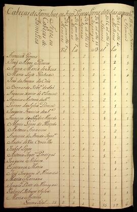 BR MTAPMT SG-MP-4347 3