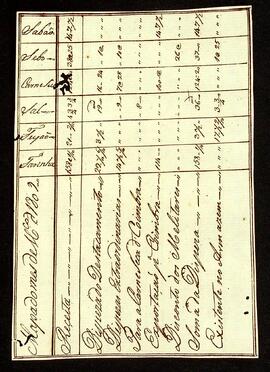 BR MTAPMT QM-TM-CA-3232 3