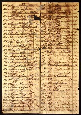 BR MTAPMT SG-MP-4377 33