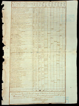 BR MTAPMT QM-TM-RO-0844 1