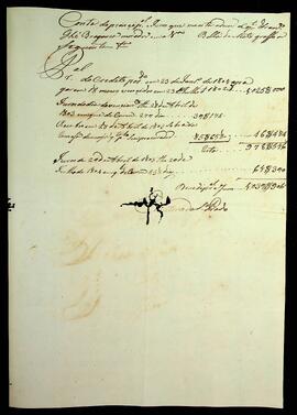 BR MTAPMT SG-CA-2305 5