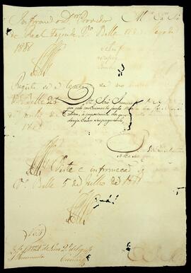 BR MTAPMT SG-RQ-2630 2