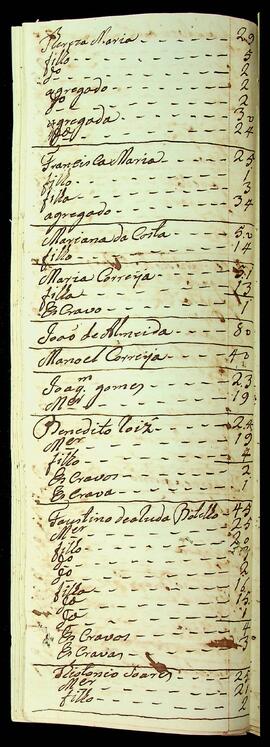 BR MTAPMT SG-RO-1505 24