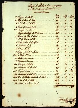 BR MTAPMT QM-TM-RO-2883 5