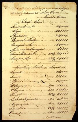 BR MTAPMT SG-SE-3738 1