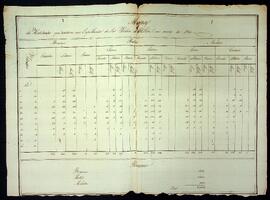 BR MTAPMT SG-MP-4379 1