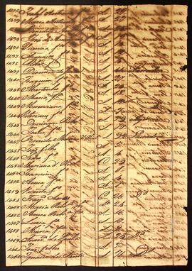 BR MTAPMT SG-MP-4377 50