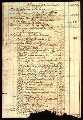 BR MTAPMT QM-TM-RO-3355 6