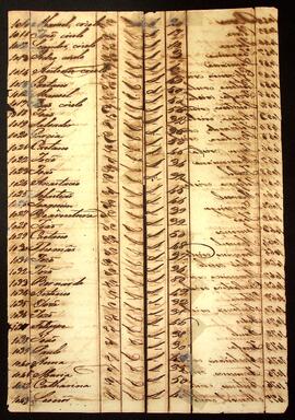 BR MTAPMT SG-MP-4377 90