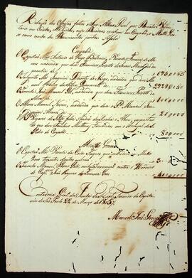 BR MTAPMT SG-CA-2366 3