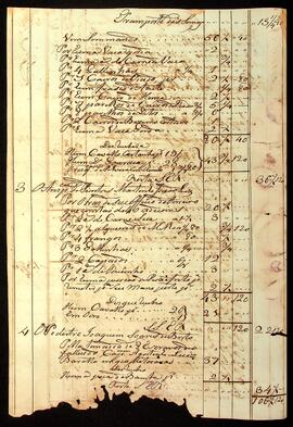 BR MTAPMT QM-TM-RO-3355 2