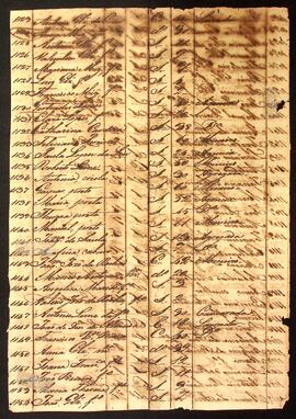 BR MTAPMT SG-MP-4377 41