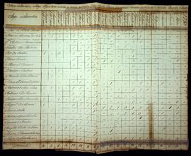 BR MTAPMT SG-MP-4352 13