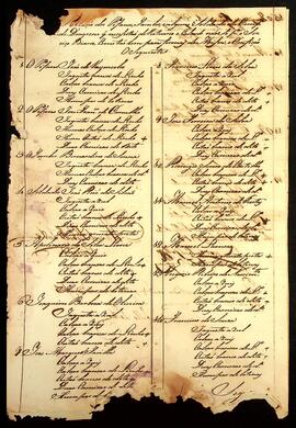 BR MTAPMT QM-TM-RT-5208 3