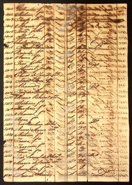 BR MTAPMT SG-MP-4377 49