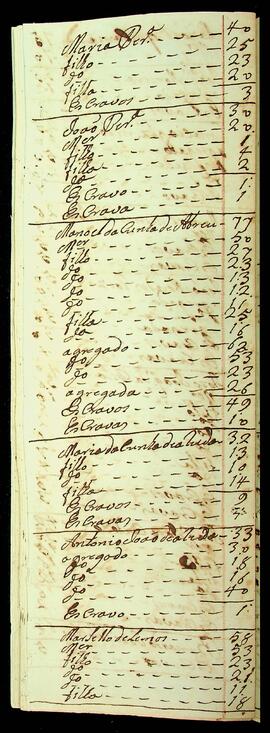 BR MTAPMT SG-RO-1505 36