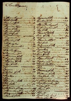 BR MTAPMT QM-TM-OM-2209 12